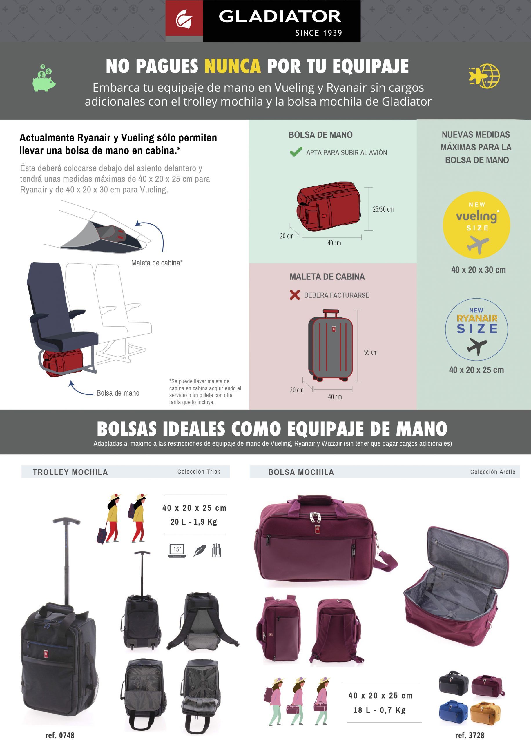 nuevas medidas equipaje vueling